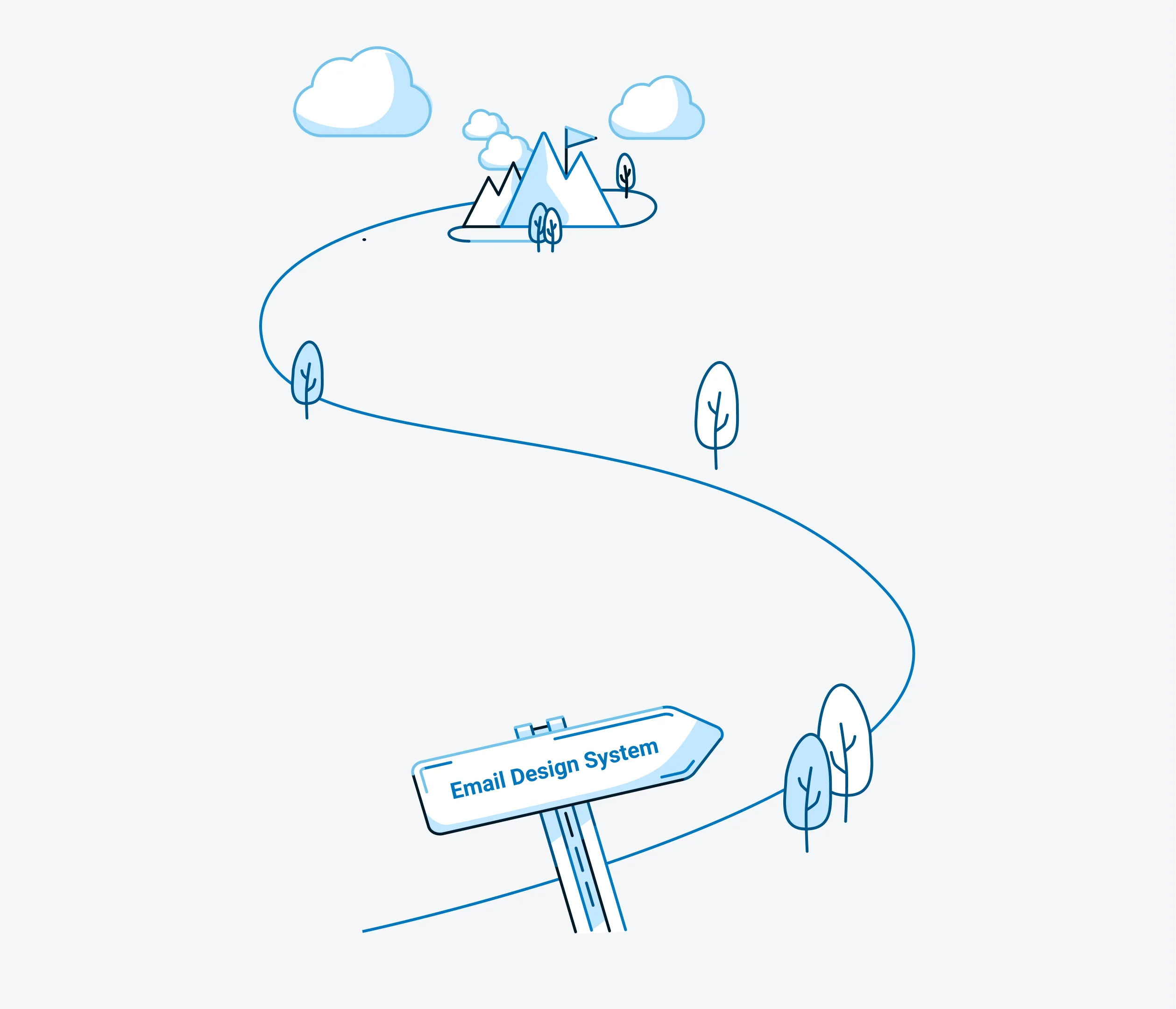 Outcome and impact of the BMO email design system
