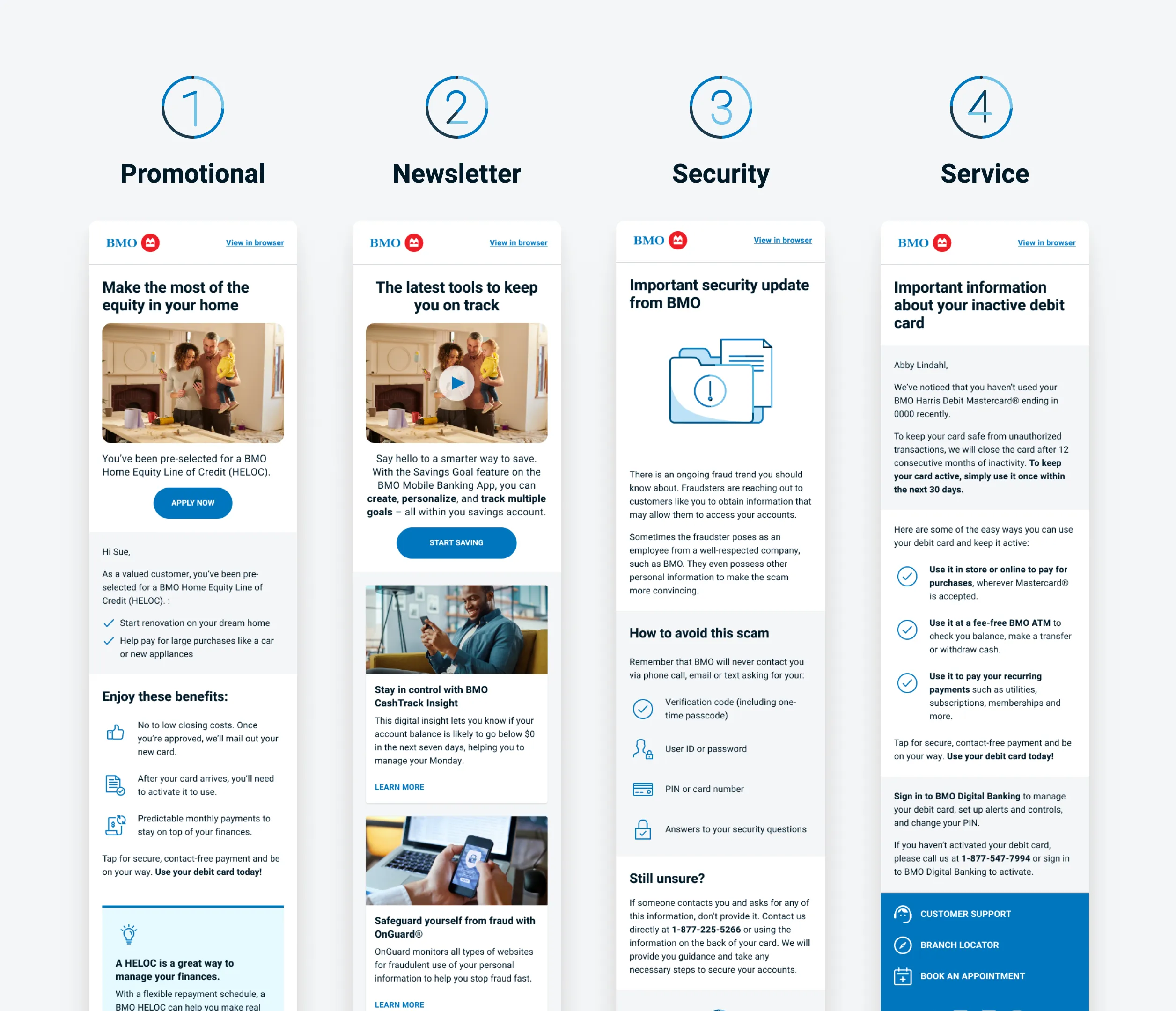 BMO email templates for promotional, newsletter, security, and service messages